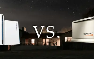 Home standby generators vs. battery backup systems