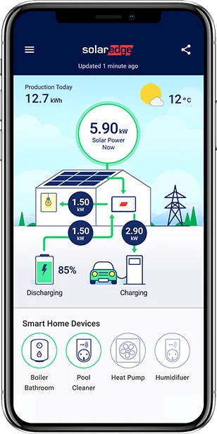 The mySolarEdge app home screen showing solar power now, production today, and power flowing to the house, battery and grid