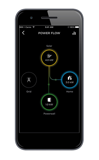 View your solar and Tesla Powerwall power flow with the Tesla app